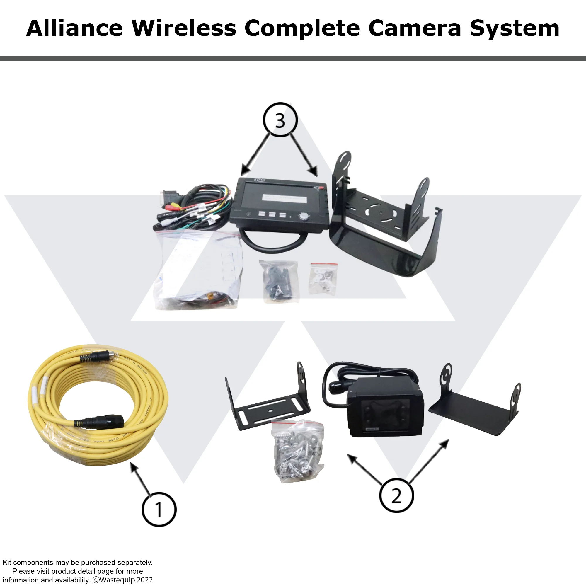 Wastebuilt® Replacement for Alliance Wireless Camera System Color 3rd Eye